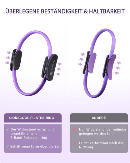 LIONSCOOL Pilates-Ring-Set – 14“/35cm Magic Circle mit Doppelgriffen – Inkl. platzfestem Miniball, Widerstandsbändern, Anleitung und Tasche