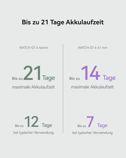 HUAWEI Watch GT 6 Pro Smartwatch, GPS, EKG, 1,47" AMOLED-Display, Bis zu 21 Tage Akku, umfassende Fahrrad-Features, 100+ Sportmodi, Kompatibel mit Android™ & iOS, Gesundheitsmonitoring, Schwarz, 46mm