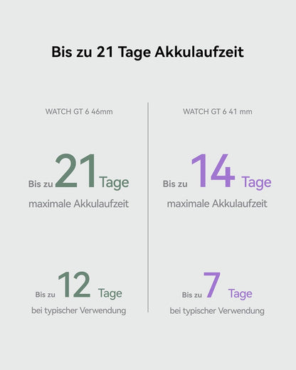 HUAWEI Watch GT 6 Pro Smartwatch, GPS, EKG, 1,47" AMOLED-Display, Bis zu 21 Tage Akku, umfassende Fahrrad-Features, 100+ Sportmodi, Kompatibel mit Android™ & iOS, Gesundheitsmonitoring, Schwarz, 46mm