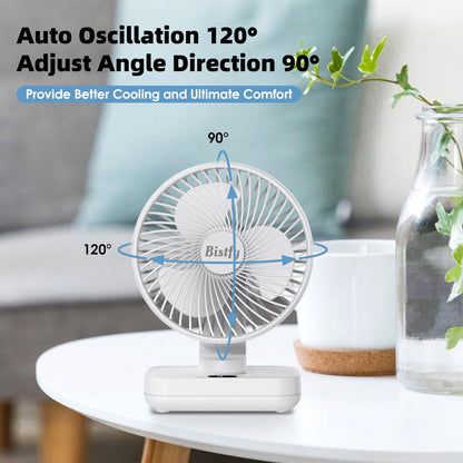 Tischventilator Oszillierend 4500mAh Leise&Starkem Luftstrom Akku Ventilator, 4 Geschwindigkeiten 2A Eingang Schnellladung Digitalanzeige 5.5'' Tragbar USB Ventilator für Büro Zuhause Freien