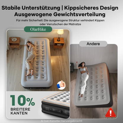 OlarHike Luftmatratze Selbstaufblasend, Luftbett 2 Personen, Gästebett, Luftmatratze 140x200, 1er Pack, aufblasbar für Camping, Zelt, Sofa und Heimgebrauch - 140 x 200 x 46 cm