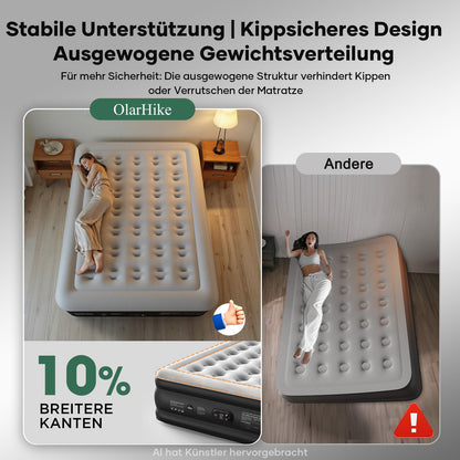 OlarHike Luftmatratze Selbstaufblasend, Luftbett 2 Personen, Gästebett, Luftmatratze 140x200, 1er Pack, aufblasbar für Camping, Zelt, Sofa und Heimgebrauch - 140 x 200 x 46 cm