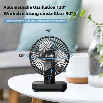 Tischventilator Oszillierend 4500mAh Leise&Starkem Luftstrom Akku Ventilator, 4 Geschwindigkeiten 2A Eingang Schnellladung Digitalanzeige 5.5'' Tragbar USB Ventilator für Büro Zuhause Freien
