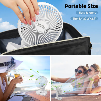 Tischventilator Oszillierend 4500mAh Leise&Starkem Luftstrom Akku Ventilator, 4 Geschwindigkeiten 2A Eingang Schnellladung Digitalanzeige 5.5'' Tragbar USB Ventilator für Büro Zuhause Freien