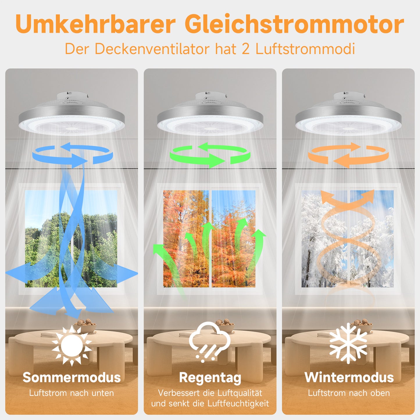 LED Deckenventilator mit Beleuchtung+Fernbedienung LED Deckenlampe Schlafzimmer