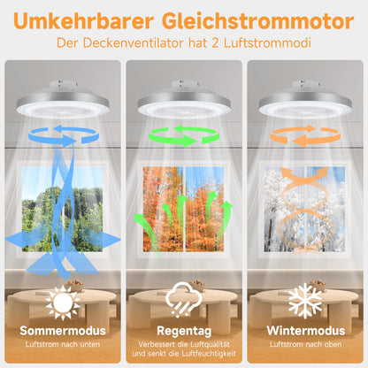 LED Deckenventilator mit Beleuchtung+Fernbedienung LED Deckenlampe Schlafzimmer