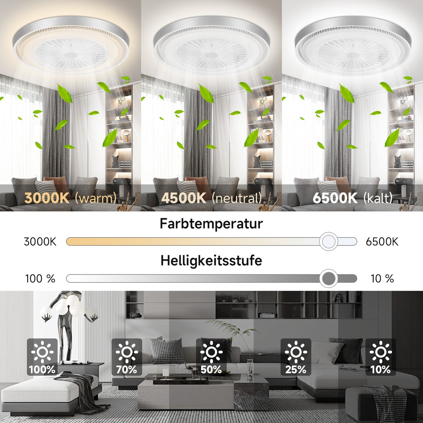 LED Deckenventilator mit Beleuchtung+Fernbedienung LED Deckenlampe Schlafzimmer