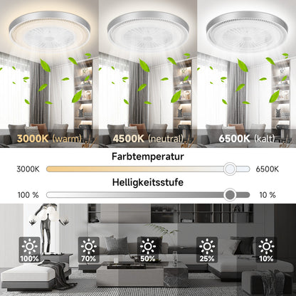 LED Deckenventilator mit Beleuchtung+Fernbedienung LED Deckenlampe Schlafzimmer