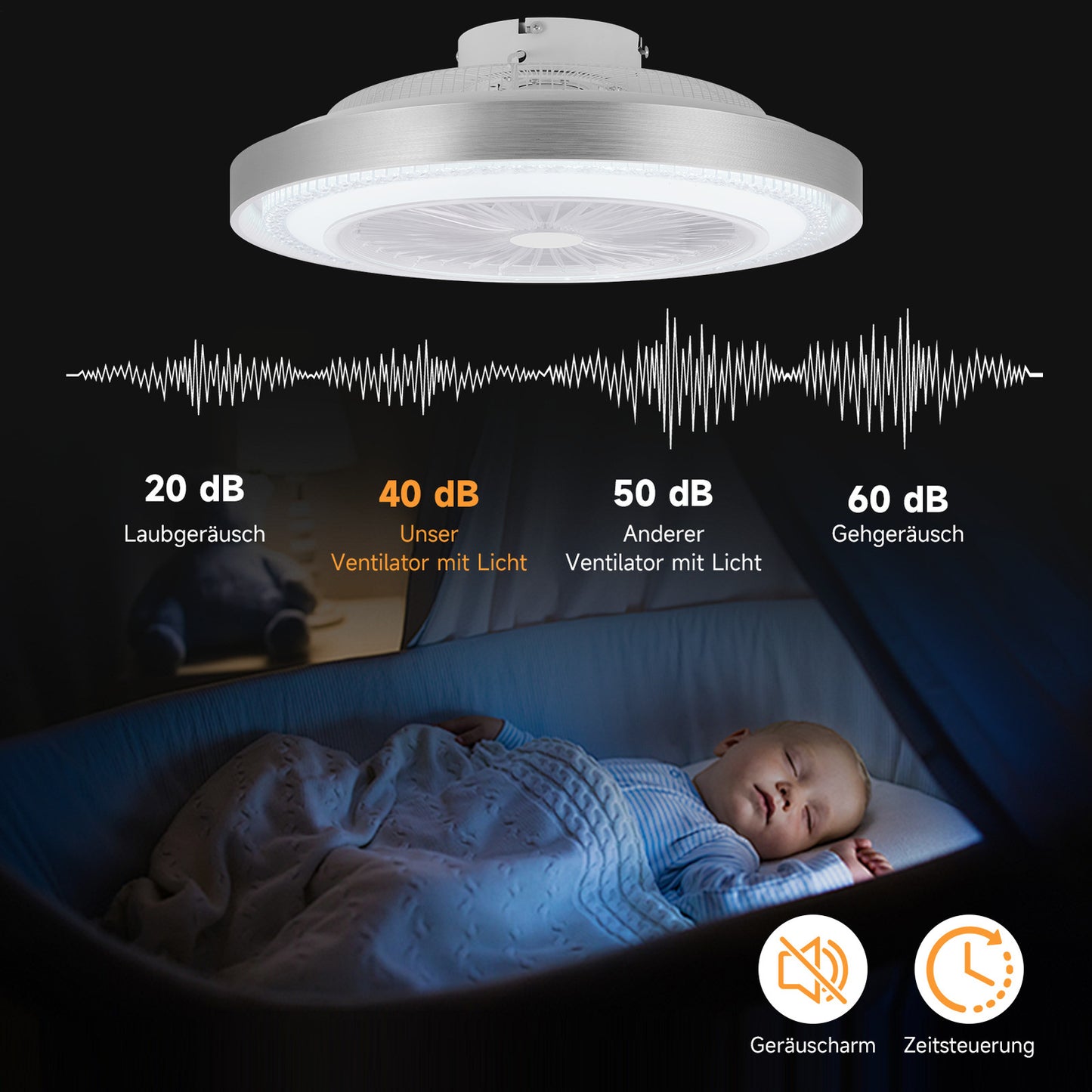 LED Deckenventilator mit Beleuchtung+Fernbedienung LED Deckenlampe Schlafzimmer